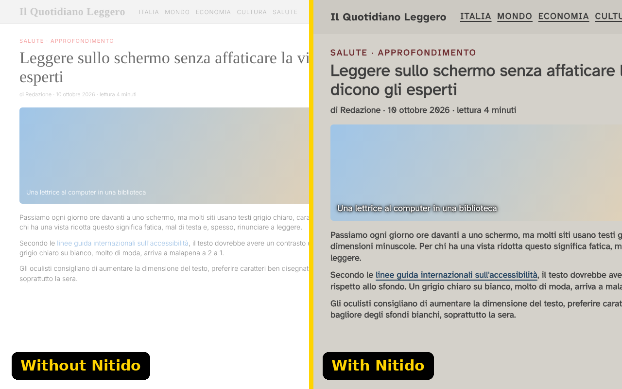Comparison: on the left an article with tiny light grey text, on the right the same article with Nitido, dark, larger and easy to read.